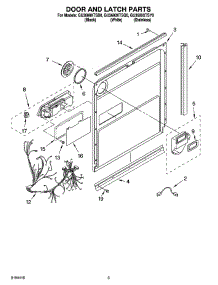 03 - Door And Latch Parts parts for Whirlpool Dishwasher GU3600XTSQ0 from AppliancePartsPros.com