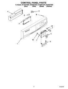 02 - Control Panel Parts parts for Whirlpool Dishwasher DU1055XTSB0 from AppliancePartsPros.com