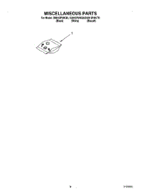 06 - Miscellaneous, Optional parts for Whirlpool Dishwasher DU915PWKQ0 from AppliancePartsPros.com