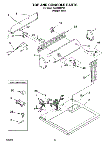 02 - Top And Console Parts parts for Whirlpool Dryer YLER5636PQ1 from AppliancePartsPros.com