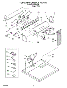 02 - Top And Console Parts parts for Whirlpool Dryer LER8648PQ0 from AppliancePartsPros.com