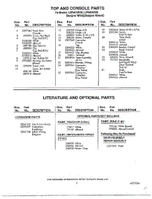 Top And Console / Literature / Optional parts for Whirlpool Dryer LGR4634DQO from AppliancePartsPros.com