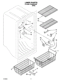 02 - Liner Parts parts for Whirlpool Freezer EV200NXKQ02 from AppliancePartsPros.com