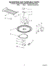 05 - Magnetron And Turntable Parts