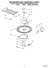 05 - Magnetron And Turntable Parts