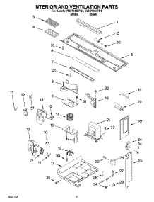 03 - Interior And Ventilation Parts parts for Whirlpool Microwave YMH7140XFB1 from AppliancePartsPros.com