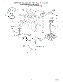 04 - Magnetron And Air Flow parts for Whirlpool Microwave MH7135XEQ0 from AppliancePartsPros.com