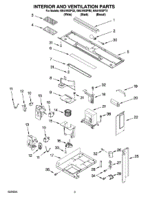 03 - Interior And Ventilation Parts parts for Whirlpool Microwave GH4155XPT2 from AppliancePartsPros.com