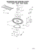 05 - Magnetron And Turntable Parts