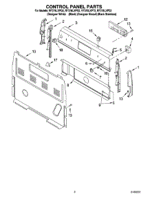 02 - Control Panel Parts parts for Whirlpool Range RF378LXPB2 from AppliancePartsPros.com