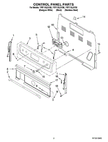 02 - Control Panel Parts parts for Whirlpool Range YRF115LXVS0 from AppliancePartsPros.com