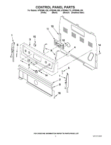 02 - Control Panel Parts parts for Whirlpool Range WFE366LVS0 from AppliancePartsPros.com