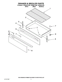04 - Drawer & Broiler Parts parts for Whirlpool Range YGFE461LVB0 from AppliancePartsPros.com