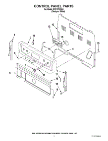 02 - Control Panel Parts parts for Whirlpool Range RF212PXSQ4 from AppliancePartsPros.com