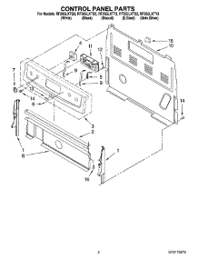 02 - Control Panel Parts parts for Whirlpool Range RF265LXTT3 from AppliancePartsPros.com