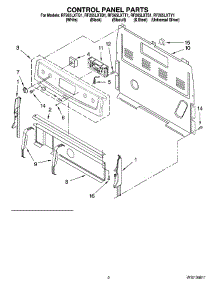 02 - Control Panel Parts parts for Whirlpool Range RF265LXTB1 from AppliancePartsPros.com