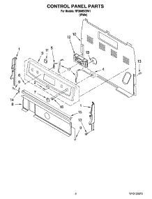 02 - Control Panel Parts parts for Whirlpool Range RF260BXSW1 from AppliancePartsPros.com