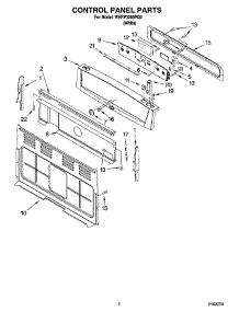 02 - Control Panel Parts parts for Whirlpool Range WERP3200PQ2 from AppliancePartsPros.com