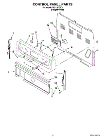 02 - Control Panel Parts parts for Whirlpool Range RF212PXSQ1 from AppliancePartsPros.com