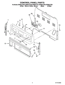 02 - Control Panel Parts parts for Whirlpool Range RF263LXTT0 from AppliancePartsPros.com