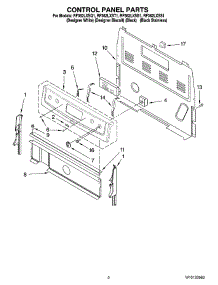 02 - Control Panel Parts parts for Whirlpool Range RF362LXST1 from AppliancePartsPros.com