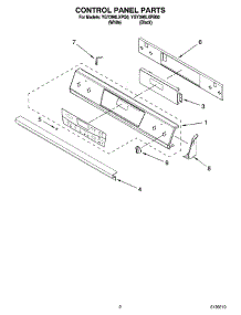 02 - Control Panel Parts parts for Whirlpool Range YGY396LXPQ0 from AppliancePartsPros.com