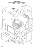 03 - Oven Parts