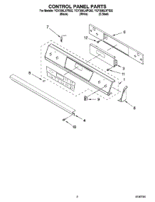 02 - Control Panel Parts parts for Whirlpool Range YGY396LXPB02 from AppliancePartsPros.com