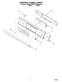 02 - Control Panel Parts parts for Whirlpool Range YGY398LXPQ00 from AppliancePartsPros.com