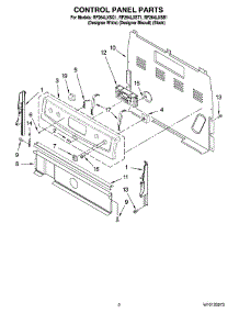 02 - Control Panel Parts parts for Whirlpool Range RF264LXSB1 from AppliancePartsPros.com
