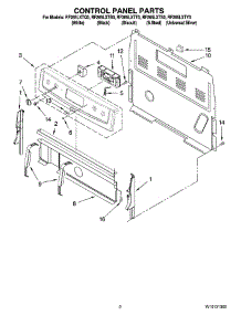 02 - Control Panel Parts parts for Whirlpool Range RF265LXTQ0 from AppliancePartsPros.com