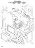 03 - Oven Parts