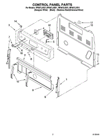 02 - Control Panel Parts parts for Whirlpool Range RF367LXSB1 from AppliancePartsPros.com