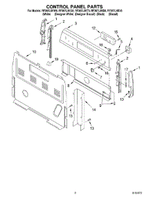 02 - Control Panel parts for Whirlpool Range RF367LXKW0 from AppliancePartsPros.com