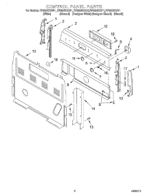 02 - Control Panel parts for Whirlpool Range RF362BXGW1 from AppliancePartsPros.com
