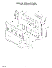 04 - Control Panel parts for Whirlpool Range RF199LXHQ1 from AppliancePartsPros.com