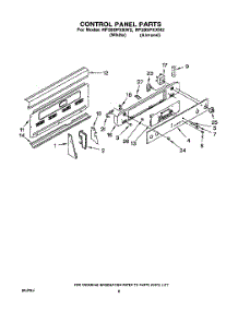 06 - Control Panel parts for Whirlpool Range RF395PXXN2 from AppliancePartsPros.com
