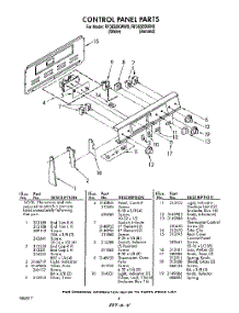 04 - Control Panel parts for Whirlpool Range RF365BXWN0 from AppliancePartsPros.com