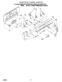 02 - Control Panel parts for Whirlpool Range RF365PXYQ2 from AppliancePartsPros.com