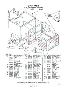05 - Oven parts for Whirlpool Range RF365BXWW0 from AppliancePartsPros.com