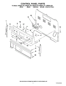 02 - Control Panel Parts parts for Whirlpool Range WFE361LVS1 from AppliancePartsPros.com