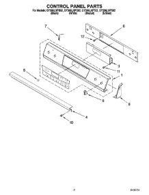02 - Control Panel Parts parts for Whirlpool Range GY396LXPB02 from AppliancePartsPros.com