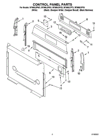 02 - Control Panel Parts parts for Whirlpool Range SF368LEPW3 from AppliancePartsPros.com