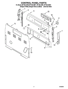 02 - Control Panel Parts parts for Whirlpool Range RF196LXMS4 from AppliancePartsPros.com
