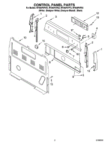02 - Control Panel Parts parts for Whirlpool Range RF364PXPT3 from AppliancePartsPros.com