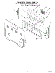 02 - Control Panel Parts parts for Whirlpool Range RF261PXSQ0 from AppliancePartsPros.com