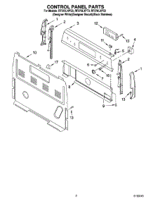 02 - Control Panel Parts parts for Whirlpool Range RF370LXPT3 from AppliancePartsPros.com