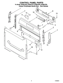 02 - Control Panel Parts parts for Whirlpool Range SF380LEPT3 from AppliancePartsPros.com