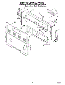 02 - Control Panel Parts parts for Whirlpool Range RF378LXPB3 from AppliancePartsPros.com