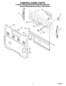 02 - Control Panel Parts parts for Whirlpool Range RF362LXSB0 from AppliancePartsPros.com